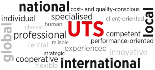 UTS Wortwolke EN UTS Wortwolke EN